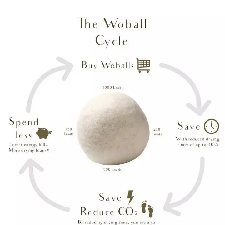 6 Wool Tumble Dryer Balls, Reusable laundry balls